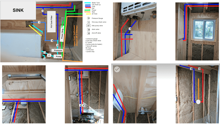 Tiny House Plumbing