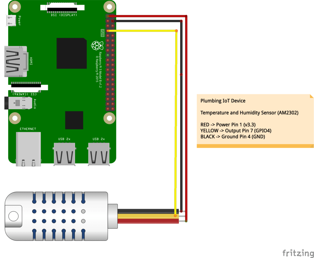 Smart Plumbing - Temperature and Humidity Sensor